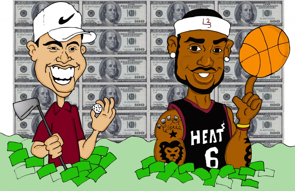 Do Athletes get Paid too Much?